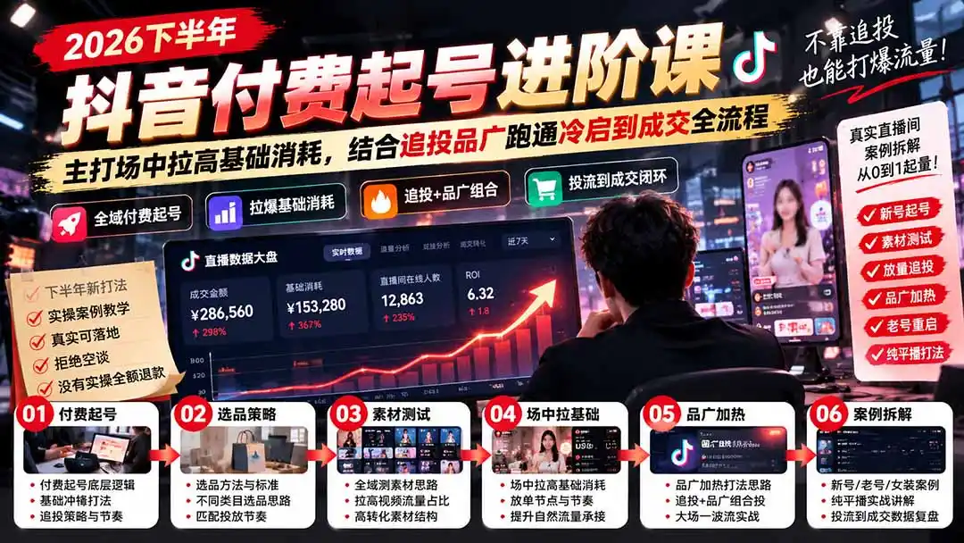 2026下半年抖音付费起号进阶课：主打场中拉高基础消耗，结合追投品广跑通冷启到成交全流程-三禾网络