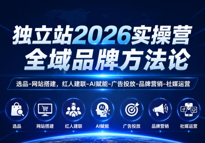 独立站2026实操营，全域品牌方法论，选品-网站搭建，红人建联-AI赋能-广告投放-品牌营销-社煤运营-三禾网络