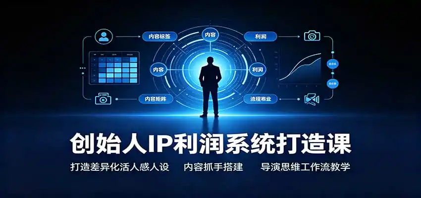 创始人IP利润系统打造课：打造差异化活人感人设，内容抓手搭建，导演思维工作流教学-三禾网络