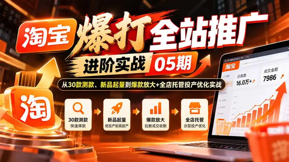 淘宝爆打全站推广进阶实战05期：从30款测款、新品起量到爆款放大+全店托管投产优化实战-三禾网络