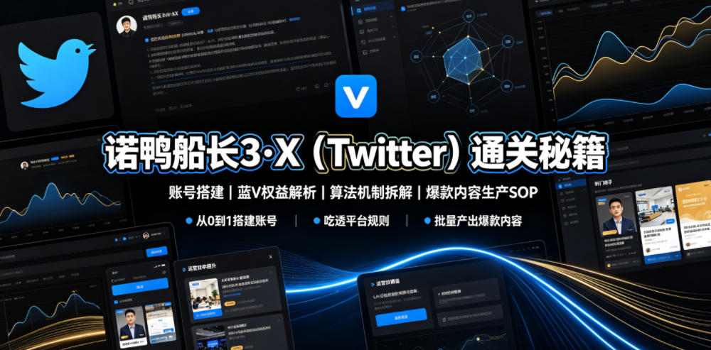 诺鸭船长3·X(Twitter)通关秘籍，涵盖账号搭建、蓝V权益解析、算法机制拆解及爆款内容生产SOP-三禾网络