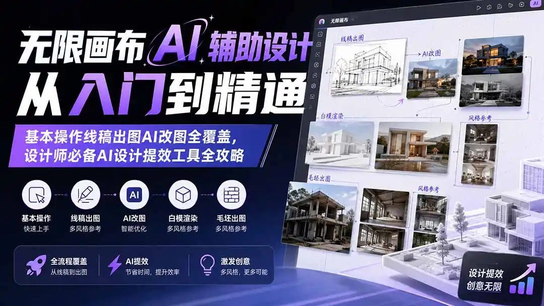 无限画布AI辅助设计从入门到精通；基本操作线稿出图AI改图全覆盖，设计师必备AI设计提效工具全攻略-三禾网络