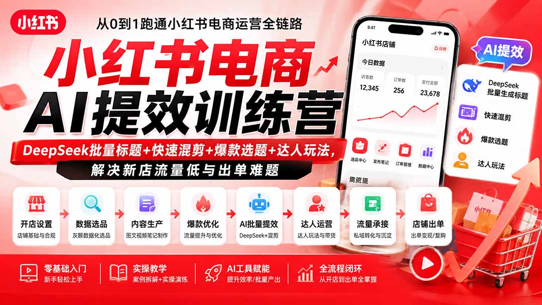 小红书电商AI提效训练营—DeepSeek批量标题+快速混剪+爆款选题+达人玩法,解决新店流量低与出单难题-三禾网络