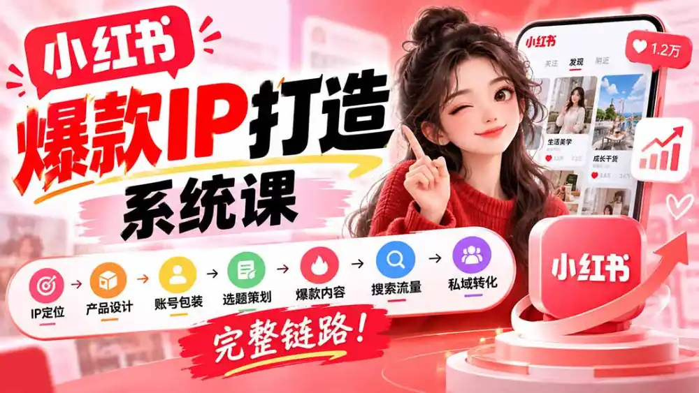 【无水印】小红书爆款IP打造课：IP定位→产品设计→账号包装→选题策划→爆款内容→搜索流量→私域转化，完整链路-三禾网络