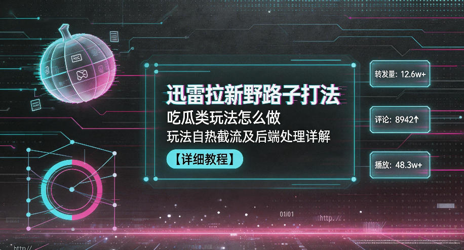 迅雷拉新野路子打法，吃瓜类玩法怎么做，玩法自热截流及后端处理详解-三禾网络