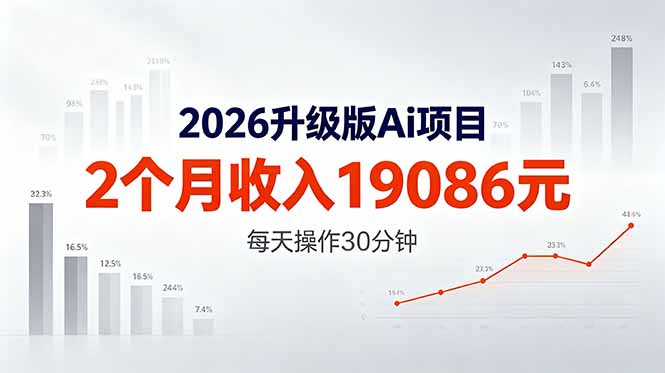 2026升级版Ai任务，2个月收入19086元，熟练后每天操作30分钟！-三禾网络
