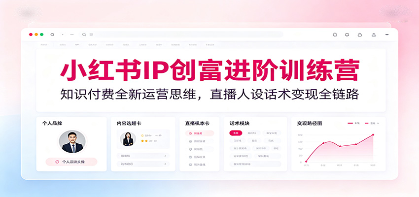 小红书IP创富进阶训练营：知识付费全新运营思维，直播人设话术变现全链路-三禾网络