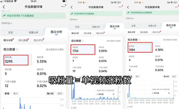 苗子起号涨粉实战变现训练营，多类目零基础爆款起号、精准起号节奏、新手稳涨粉可落地变现全课-三禾网络
