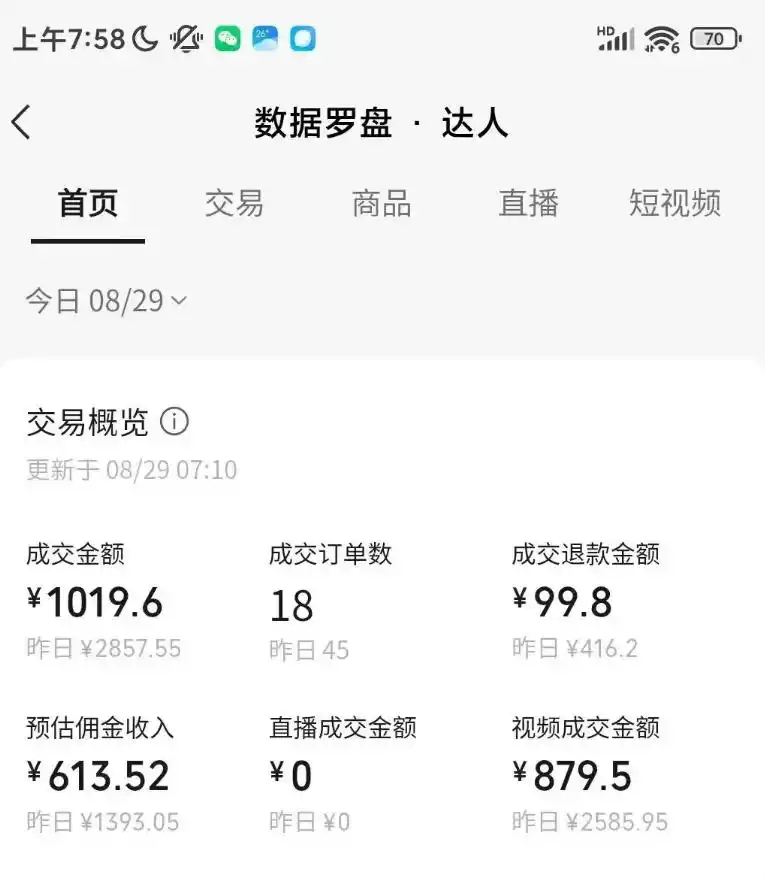 AI图书短视频带货SOP实战教学，手把手带你跑通AI带货掘金之路，高客单高佣金，带货形式多元，轻松月入1W+-三禾网络