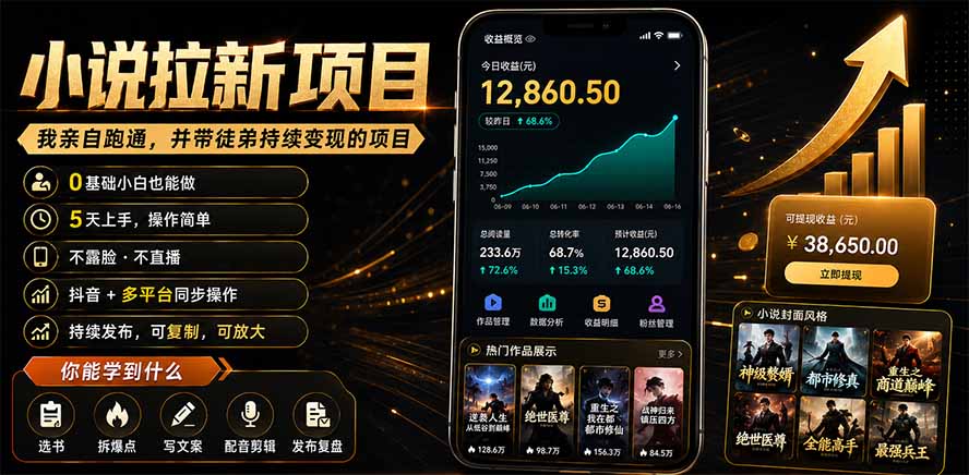 抖音及多平台小说拉新项目：我亲自跑通并持续带徒弟实操｜0基础小白5天上手快速变现-三禾网络