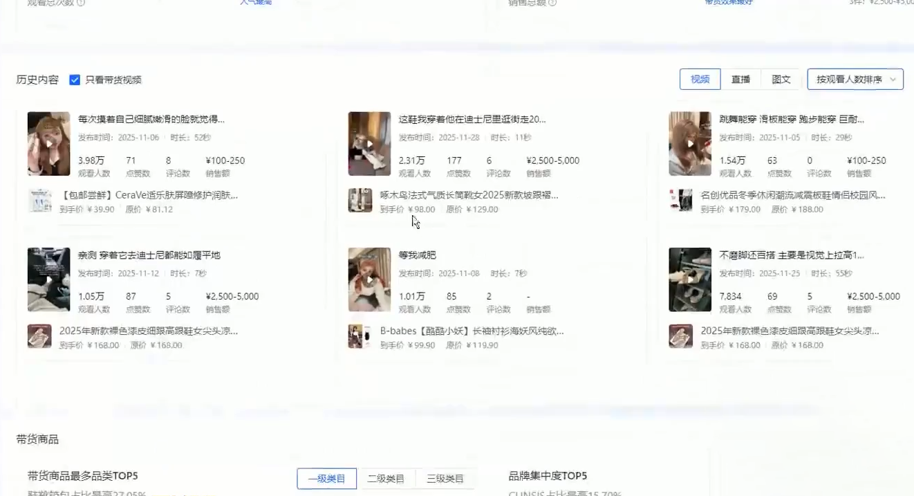 无缺·抖音店铺精细化运营干货指南新版(更新5月)-三禾网络