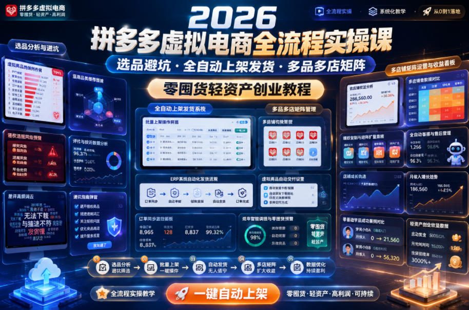 2026拼多多虚拟电商全流程实操课，选品避坑・全自动上架发货・多品多店矩阵，零囤货轻资产创业教程-三禾网络