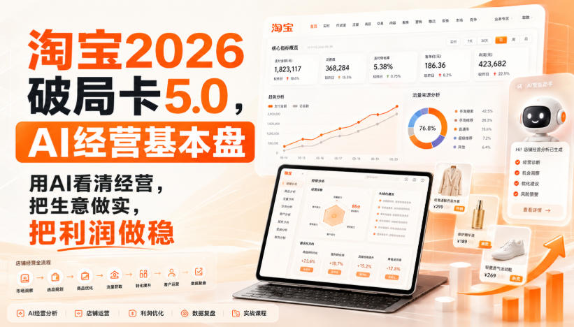 智篆商业-淘宝2026破局卡5.0，AI经营基本盘，用AI看清经营，把生意做实，把利润做稳-三禾网络