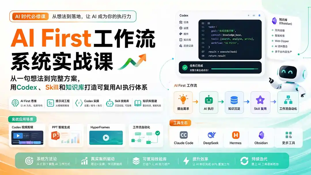 AI First工作流系统实战课：从一句想法到完整方案，用Codex、Skill和知识库打造可复用AI执行体系-三禾网络