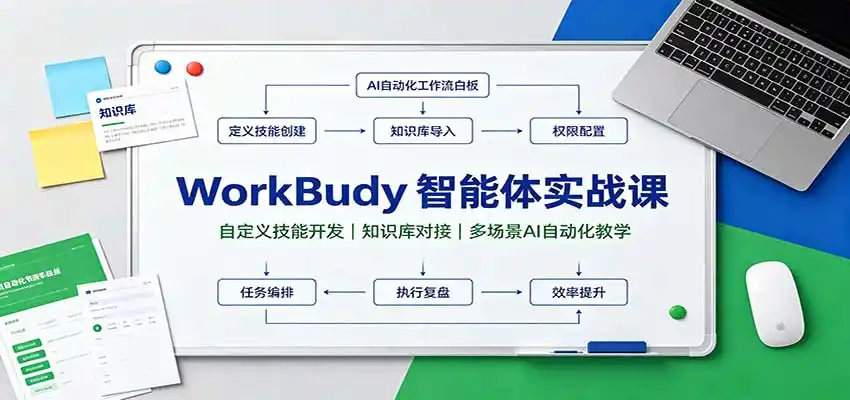 WorkBuddy智能体实战课：自定义技能开发，知识库对接，多场景AI自动化教学-三禾网络