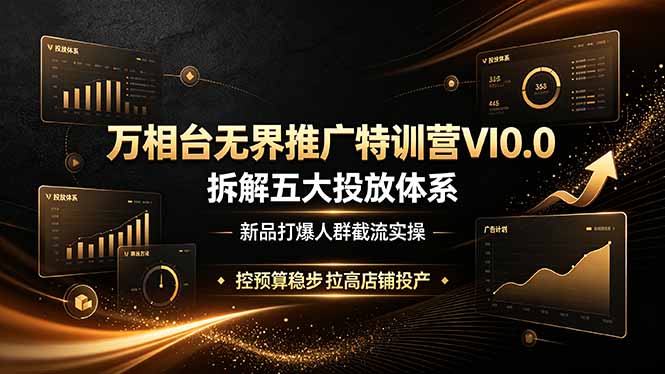 万相台无界推广特训营VI0.0，拆解五大投放体系，新品打爆人群截流实操，控预算稳步拉高店铺投产-三禾网络
