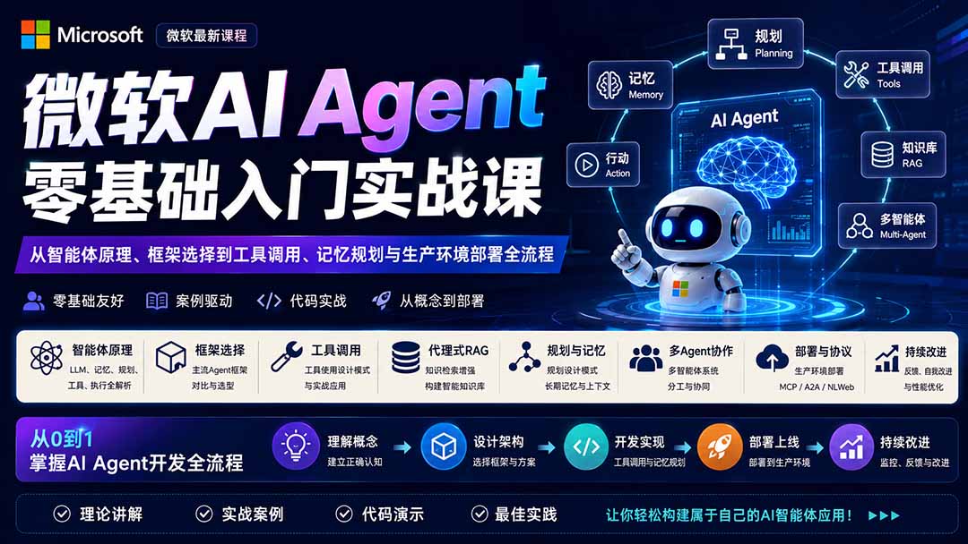 微软AI Agent零基础入门实战课：从智能体原理、框架选择到工具调用、记忆规划与生产环境部署全流程-三禾网络