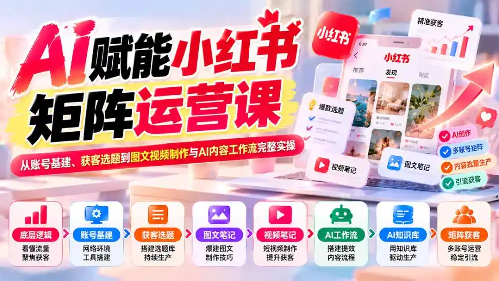 AI赋能小红书矩阵运营课：从账号基建、获客选题到图文视频制作与AI内容工作流完整实操-三禾网络