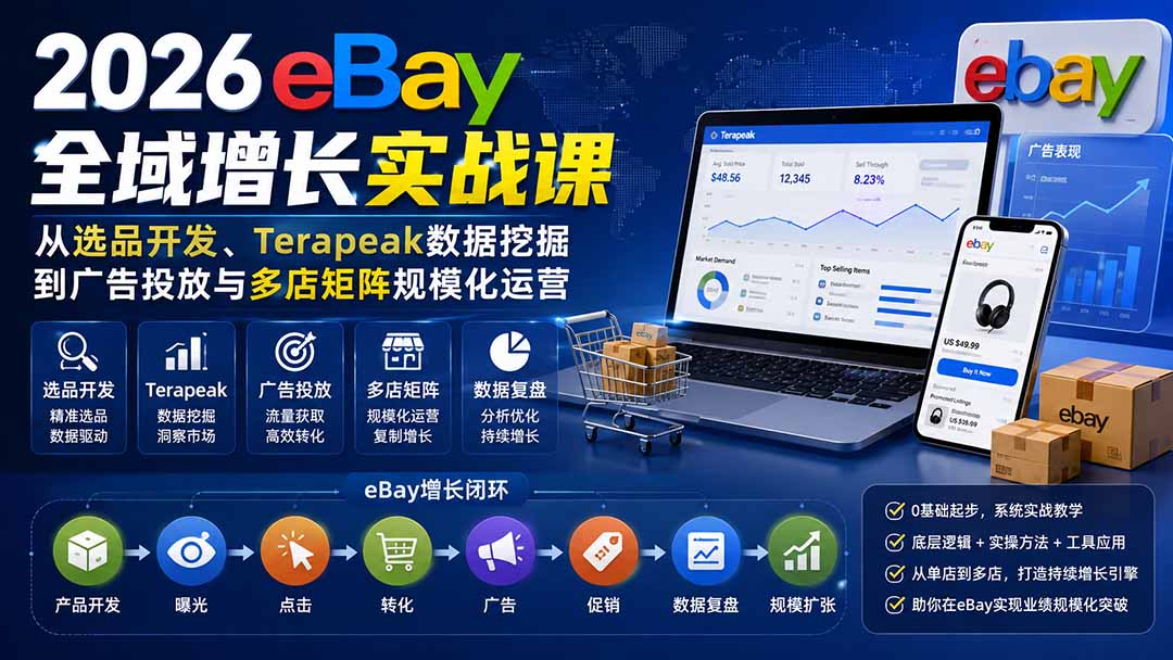 2026-Vincent eBay全域增长实战课-无水印：从选品开发、Terapeak数据挖掘到广告投放与多店矩阵规模化运营-三禾网络