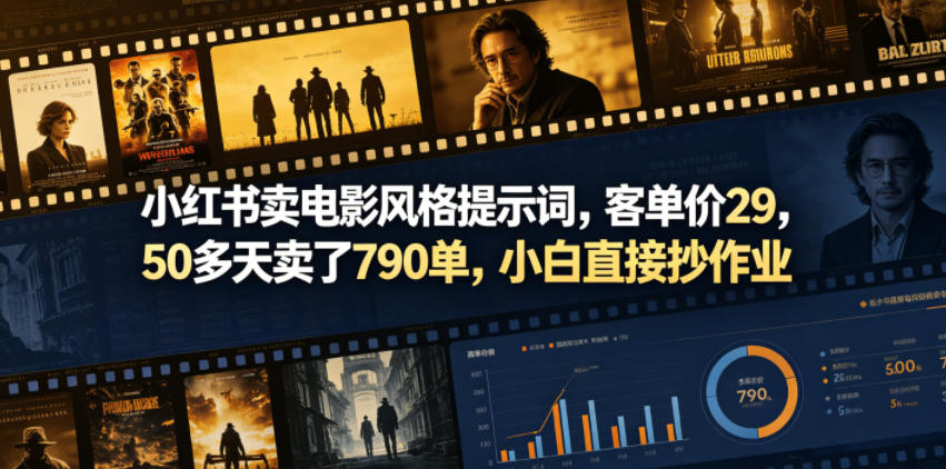 小红书卖电影风格提示词，客单价29，50多天卖了790单，小白直接抄作业！-三禾网络