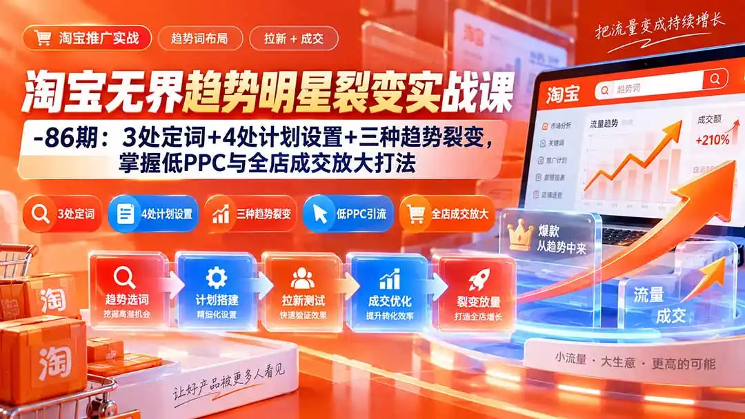 淘宝无界趋势明星裂变实战课-86期：3处定词+4处计划设置+三种趋势裂变，掌握低PPC与全店成交放大打法-三禾网络
