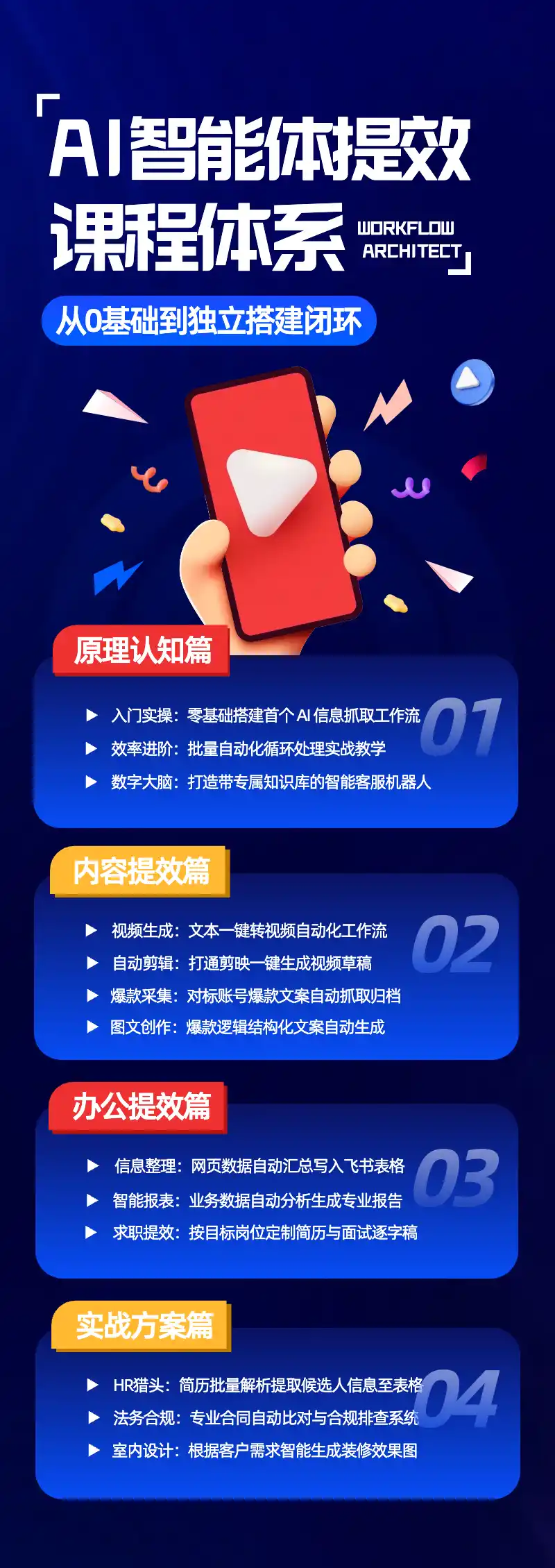 AI智能体提效全流程实战课:从零搭建工作流、知识库到内容自动化,掌握办公提效与行业AI应用完整闭环-三禾网络