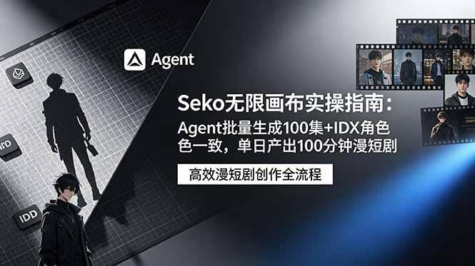 Seko无限画布实操指南：Agent批量生成100集+IDX角色一致，单日产出100分钟漫短剧-三禾网络
