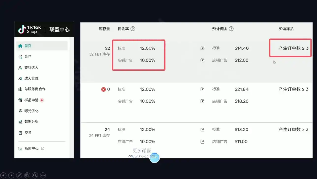 无涯雷神出海·TikTokShop美国站0基础运营课-三禾网络