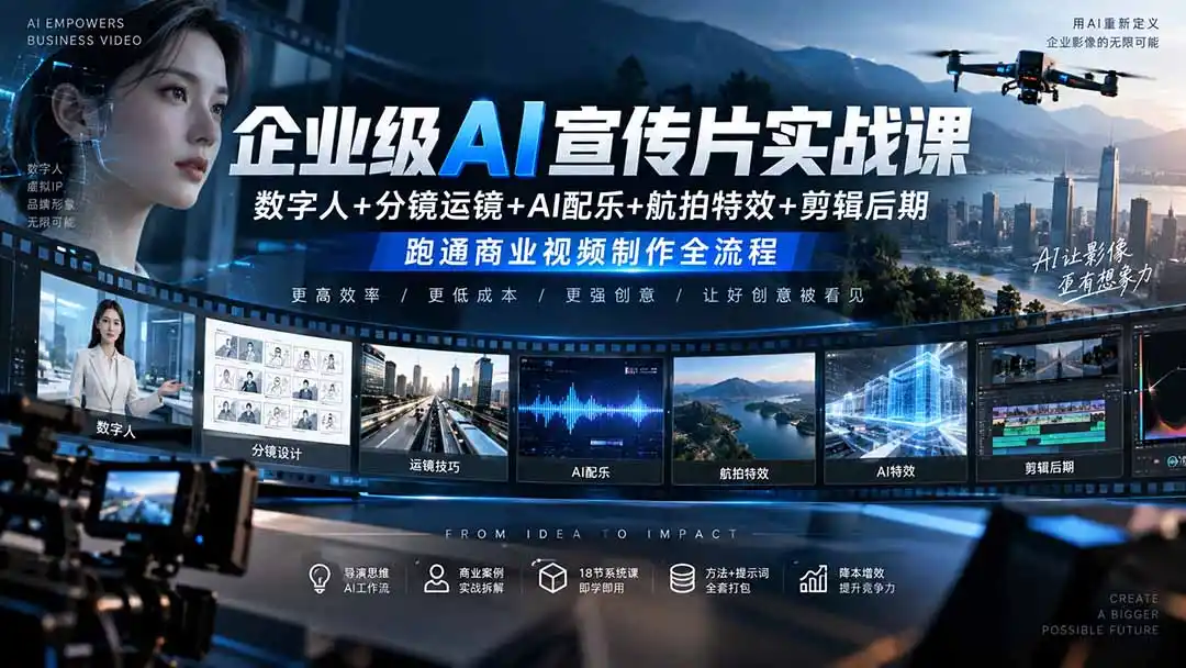企业级AI宣传片实战课｜数字人+分镜运镜+AI配乐+航拍特效+剪辑后期，跑通商业视频制作全流程-三禾网络