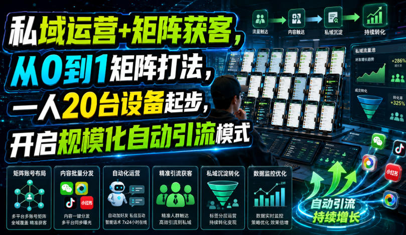 私域运营+矩阵获客，从0到1矩阵打法，一人20台设备起步，开启规模化自动引流模式！-三禾网络
