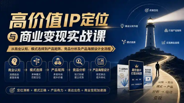 【无水印】高价值IP定位与商业变现实战课，从商业认知、模式选择到产品矩阵、竞品分析及产品海报设计全流程-三禾网络