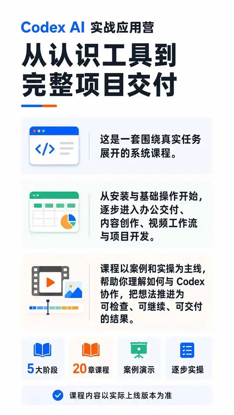 图片[1]-Codex AI实战应用营从工具到项目交付；五大阶段二十章内容案例实操为主线，系统掌握Codex全栈实战能力-三禾网络