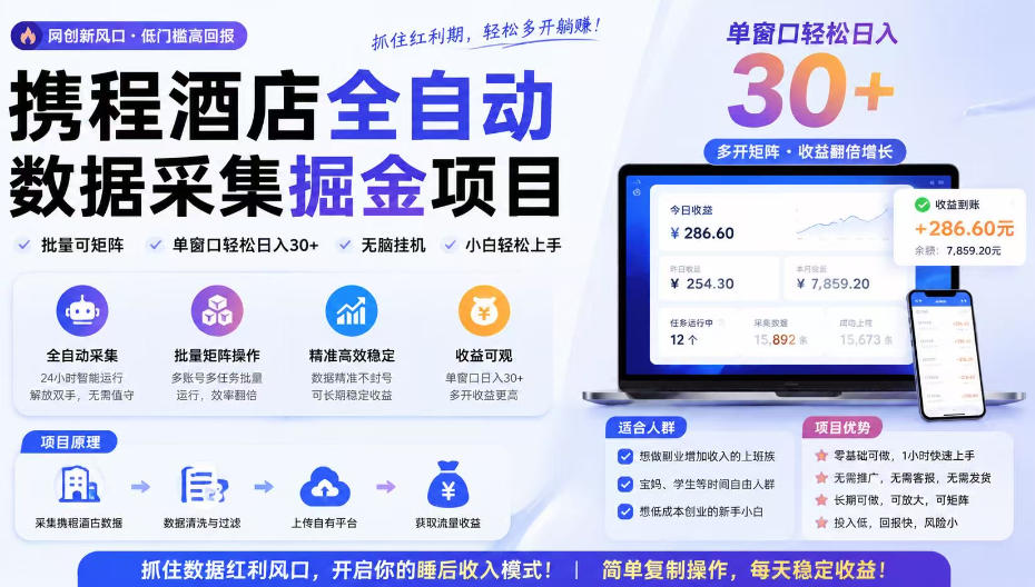 携程酒店全自动采集项目，全程自动浏览，可批量矩阵放大，单机日收300+【揭秘】-三禾网络