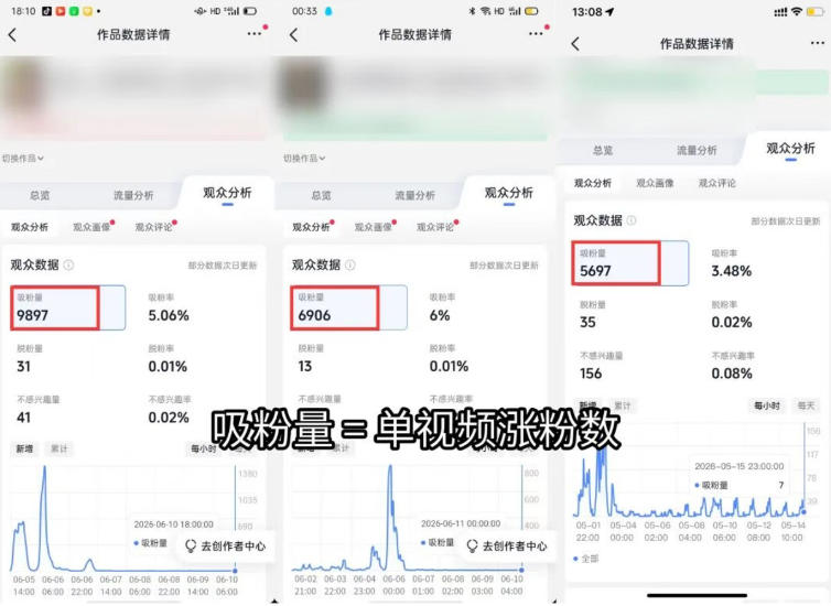短视频矩阵起号涨粉变现训练营｜多类目剪辑·矩阵起号·账号出售，0基础无露脸稳涨粉落地变现全课-更新-三禾网络