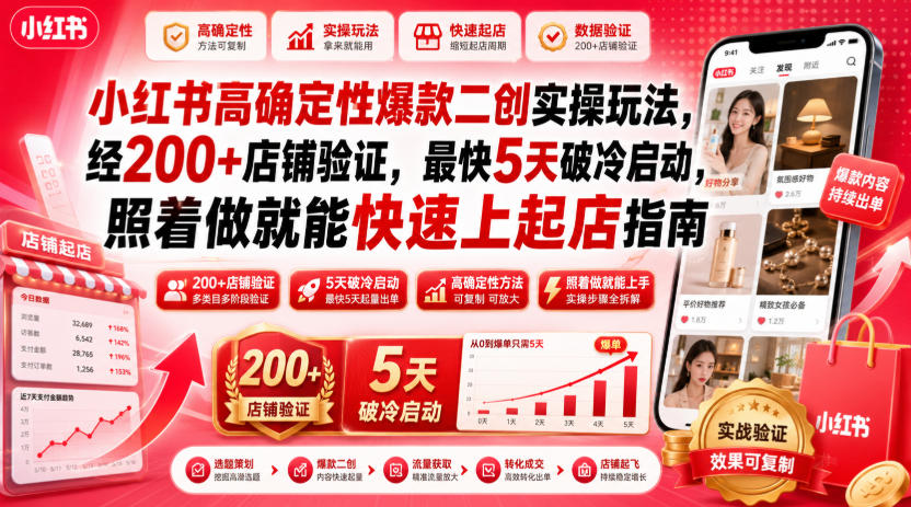 小红书高确定性爆款二创实操玩法，经200+店铺验证，最快5天破冷启动，照着做就能快速上起店指南-三禾网络