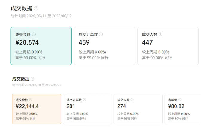 视频号AI图书带货训练营，不用露脸、不用直播、不用囤货发货，做好内容就行，一条爆款视频佣金8942-三禾网络