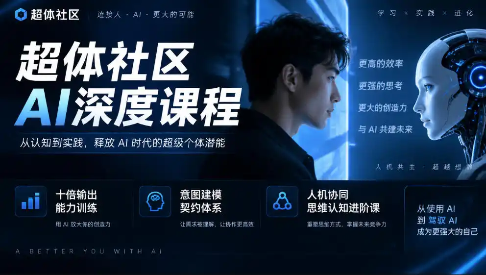 超体社区AI深度课程，十倍输出能力训练，意图建模契约体系，人机协同思维认知进阶课-三禾网络