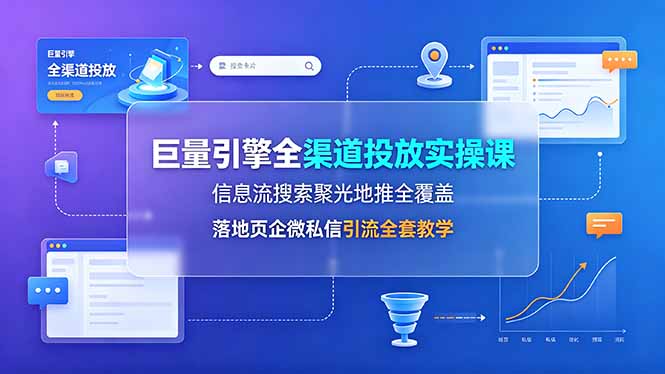巨量引擎全渠道投放实操课，信息流搜索聚光地推全覆盖，落地页企微私信引流全套教学-三禾网络