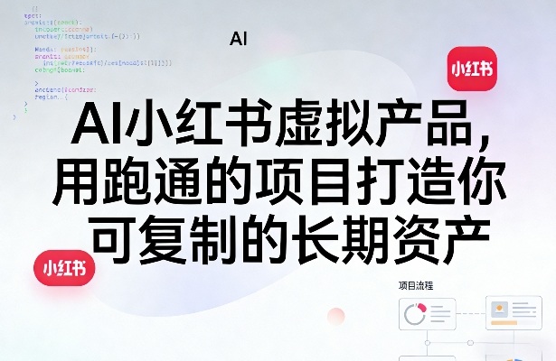 AI小红书虚拟产品，用跑通的项目打造你可复制的长期资产(更新)-三禾网络