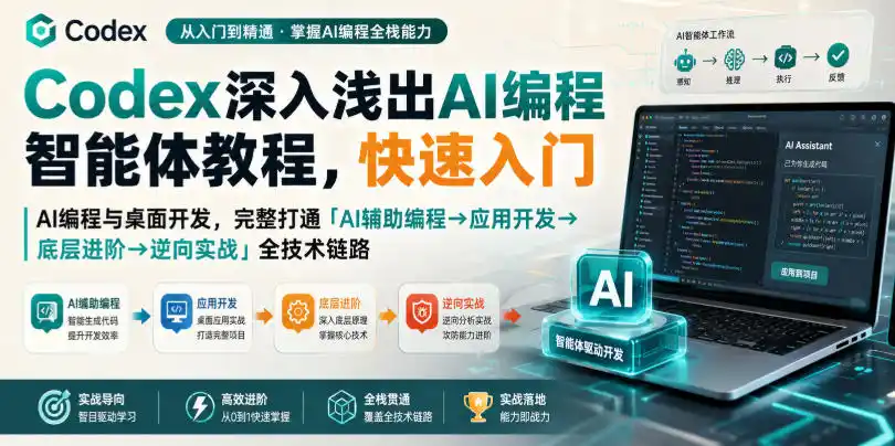 Codex深入浅出AI编程智能体教程，快速入门AI编程与桌面开发，打通「AI辅助编程→应用开发→底层进阶→逆向实战」全技术链路-三禾网络