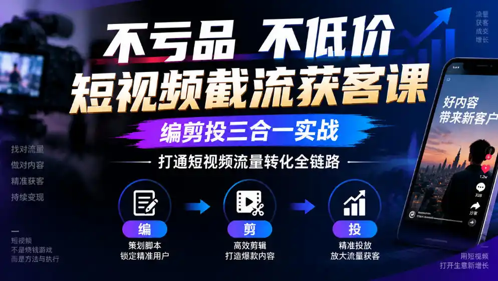 不亏品不低价短视频截流获客课，编剪投三合一实战，打通短视频流量转化全链路-三禾网络