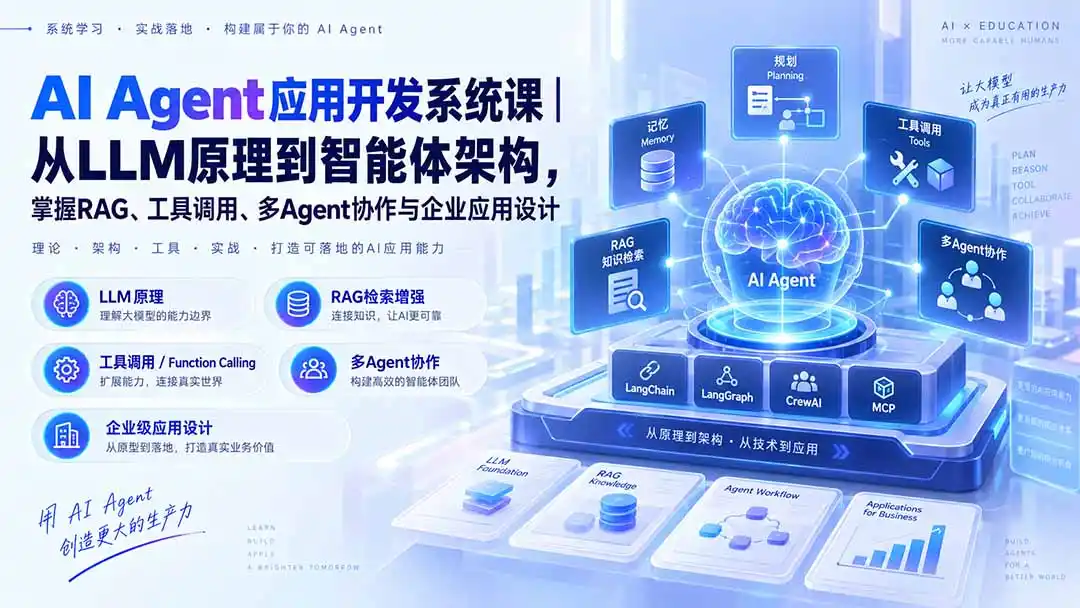 AI Agent应用开发系统课-179节|从LLM原理到智能体架构,掌握RAG、工具调用、多Agent协作与企业应用设计 AI Agent应用开发系统课-179节|从LLM原理到智能体架构,掌握RAG、工具调用、多Agent协作与企业应用设计
