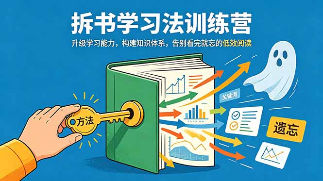 拆书学习法训练营，升级学习能力，构建知识体系，，告别看完就忘的低效阅读-三禾网络