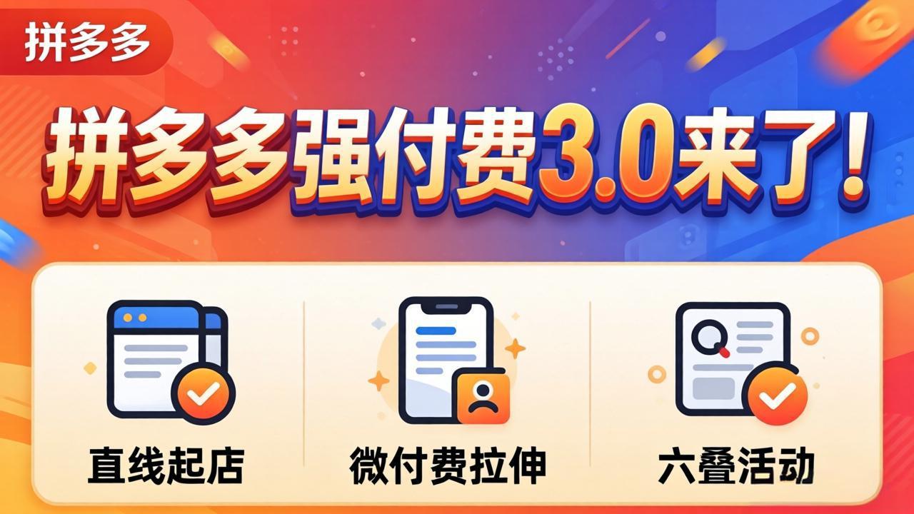 拼多多强付费3.0来了(更新4月-三禾网络
