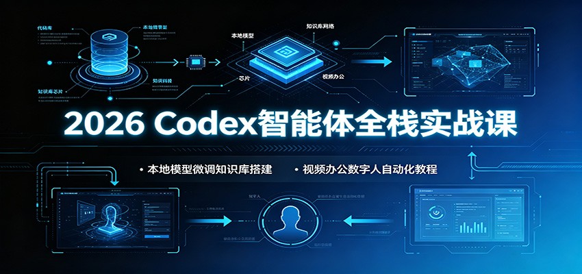 2026 Codex智能体全栈实战课：本地模型微调知识库搭建，视频办公数字人自动化教程-三禾网络