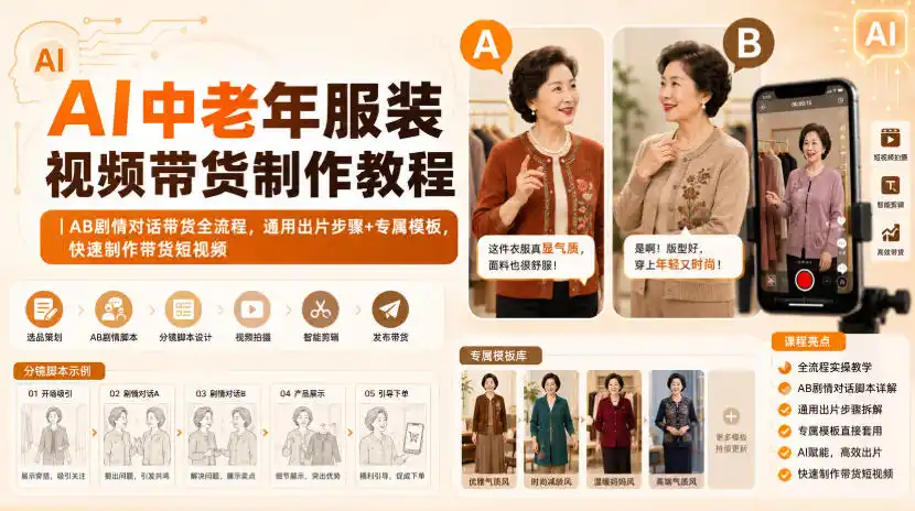 AI中老年服装视频带货制作教程｜AB剧情对话带货全流程，通用出片步骤+专属模板，快速制作带货短视频-三禾网络