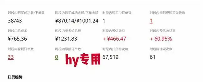 游戏皮肤自动扫货全套玩法，无门槛、特别稳，真实落地副业项目！【揭秘】