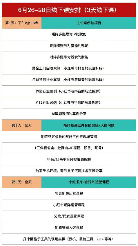嗨推矩阵引流运营线下实训课，3天线下录音课，经典干货经久实用，适配抖音、小红书矩阵拓客需求-三禾网络