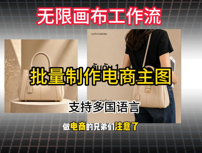批量复刻电商爆款主图工作流搭建教学，批量下载，支持多国语言，不管是国内电商还是跨境店群都能用-三禾网络