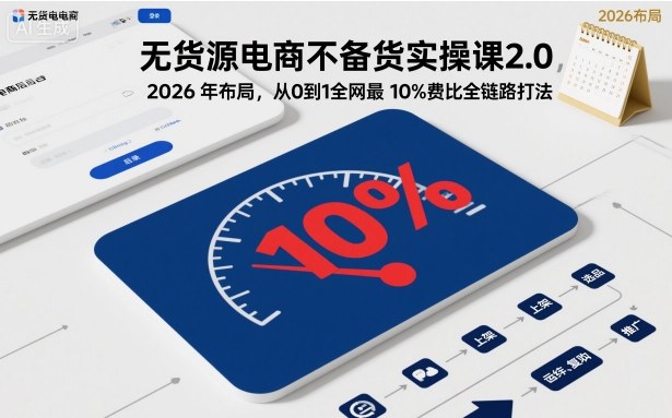 无货源电商不备货实操课2.0，2026年布局，从0到1全网最低10%费比全链路打法【更新26年5月】-三禾网络